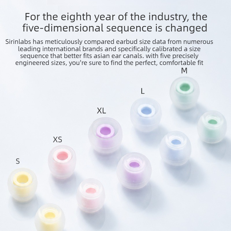 5 Paar SIRINLABS für MOUSSE Si – Silicone Ear Tip Replacement Bewertung und Preis
