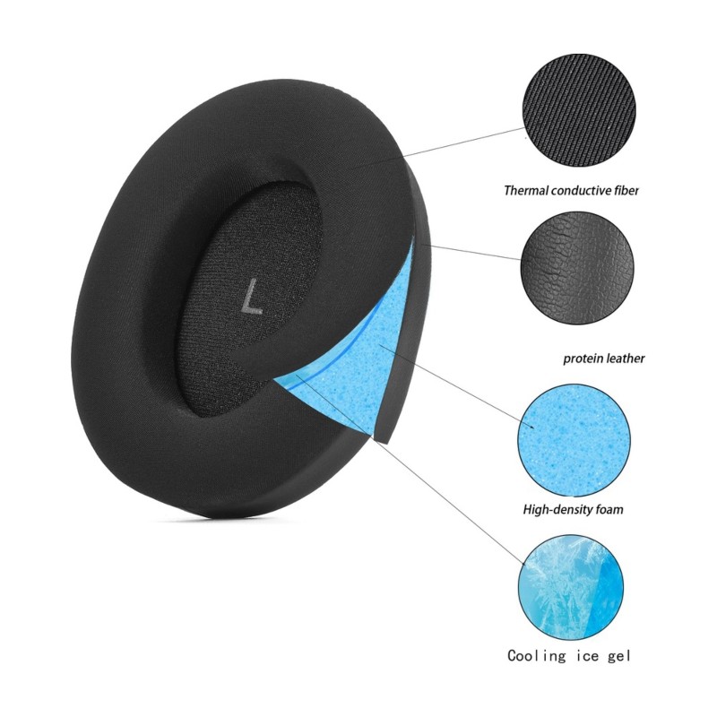 B63B-Für Sennheiser Momentum 4 – Sennheiser Headphone Momentum 4 Bewertung und Preis
