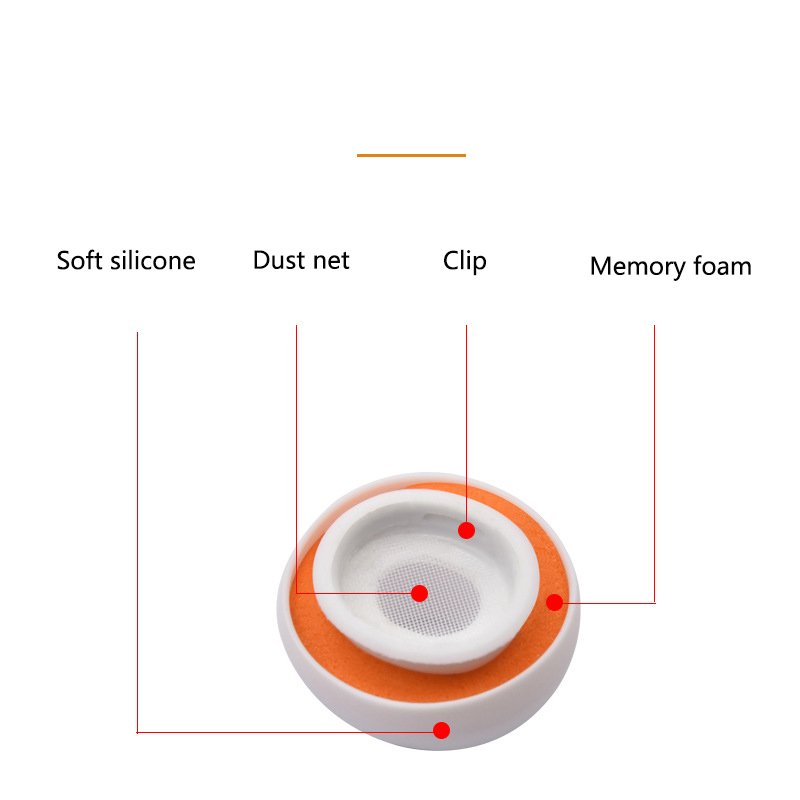 Bluetooth-Lautsprecher T&G TG1 – Jbl Speaker Flip 6 Bewertung und Preis