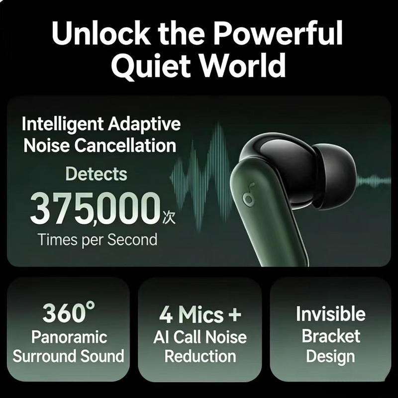Soundcore By Anker P30i Intell – Anker Speaker Soundcore Boom 2 Bewertung und Preis