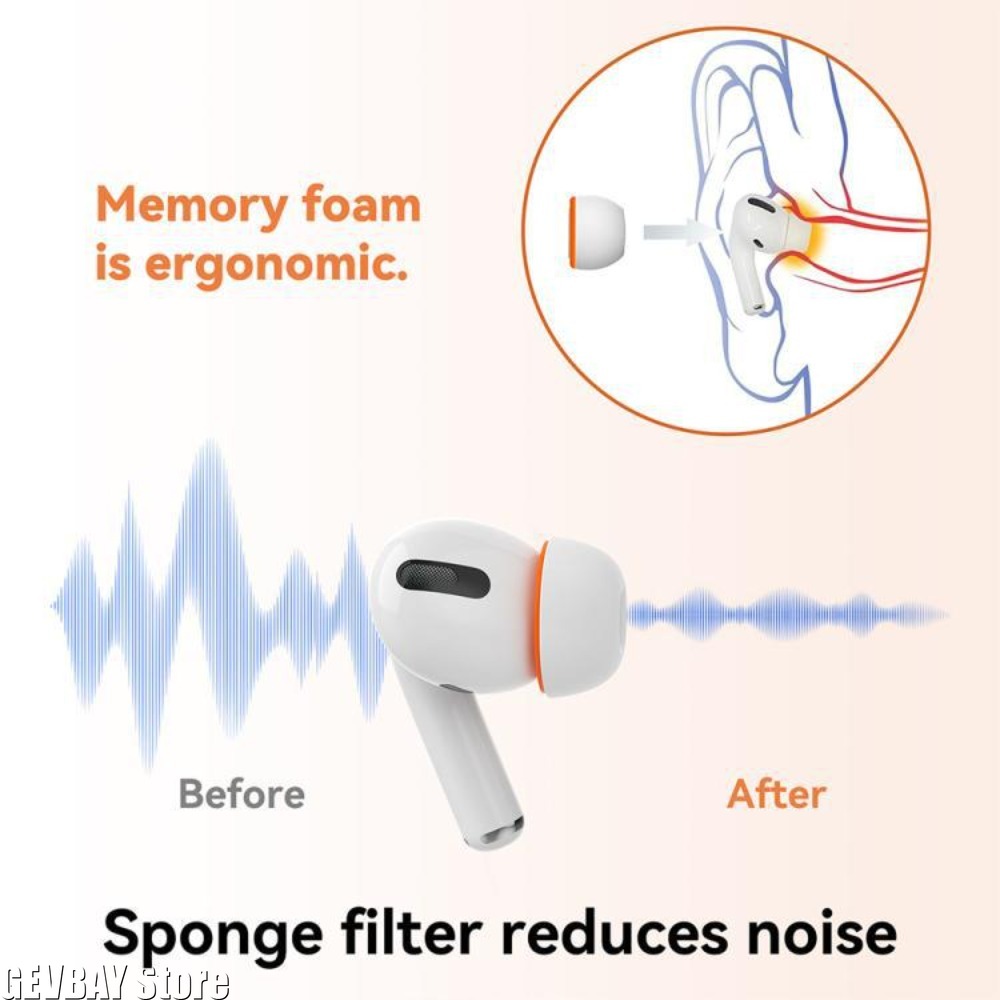 Komfortable Ersatz-Ohrstöpsel  – Earphone Foam Tip Bewertung und Preis