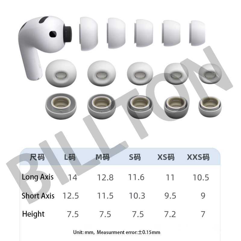 Umweltfreundliche Silikon-Ohrs – Silicone Ear Tip Replacement Bewertung und Preis